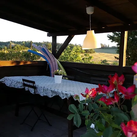 Appartamento Fornace *