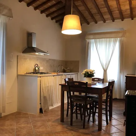 Apartment Casa Vacanze Fornace Buonconvento