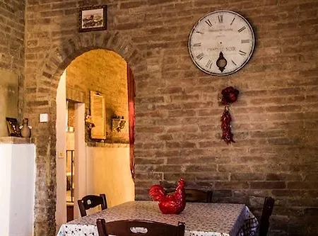 Casa Vacanze Fornace Buonconvento