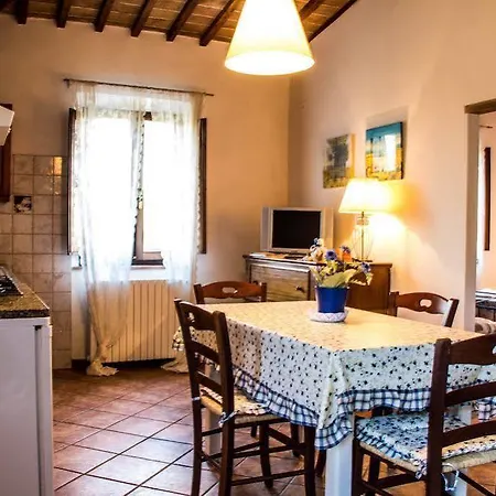 Apartment Casa Vacanze Fornace