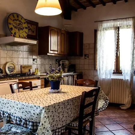 Casa Vacanze Fornace Apartment Buonconvento